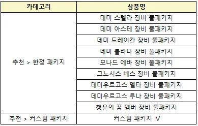 H50QXlT3Z6P2AAAAAElFTkSuQmCC