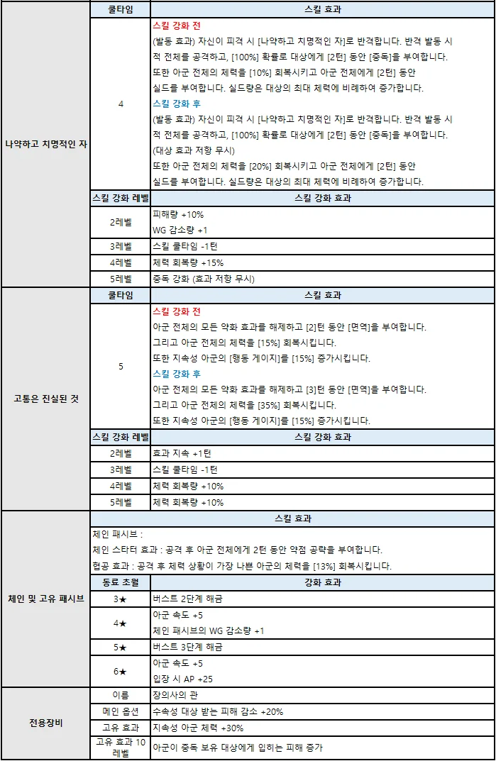 3q47qmaKct8AAAAASUVORK5CYII=