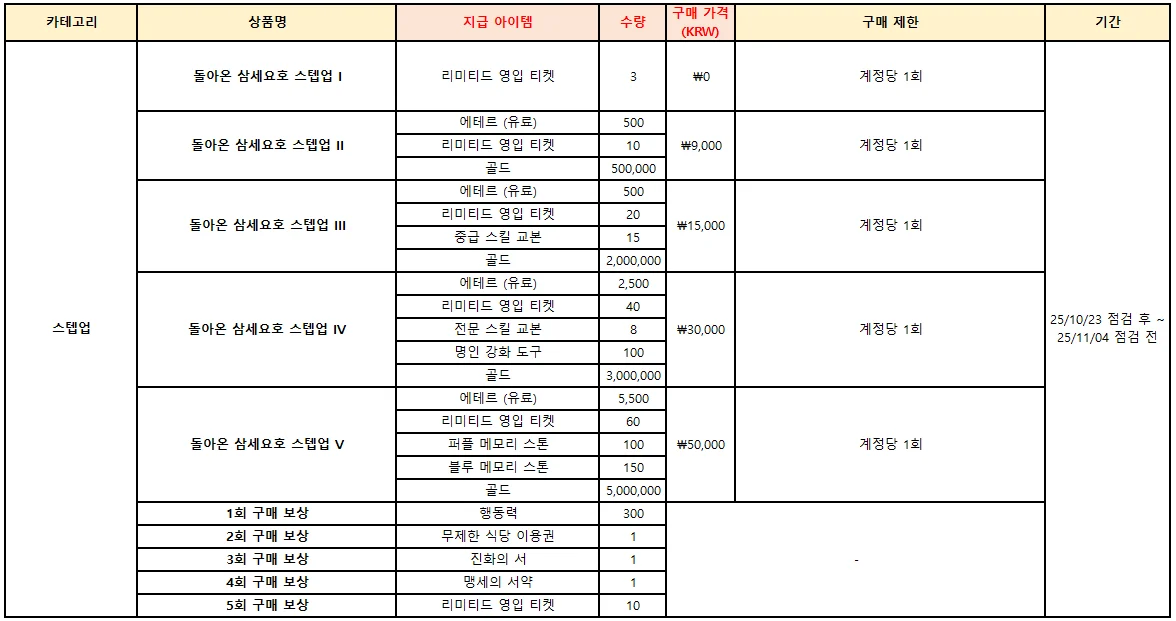 A6ZbI9tlFjMoAAAAAElFTkSuQmCC