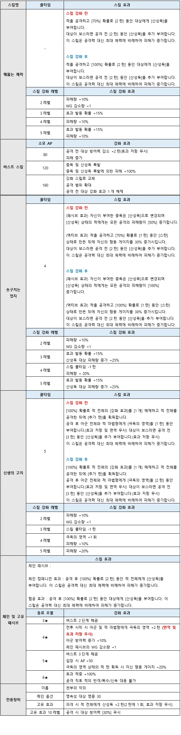 S2tuPQAAAAASUVORK5CYII=