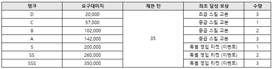 JkqFFMSBEEQBEEQBEEQhD+TSFQFQRAEQRAEQRCEGkUkqoIgCIIgCIIgCEKN8v+70KeEgZhfZgAAAABJRU5ErkJggg==