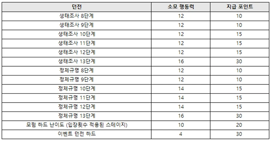 wce8iH1S3UOTQAAAABJRU5ErkJggg==