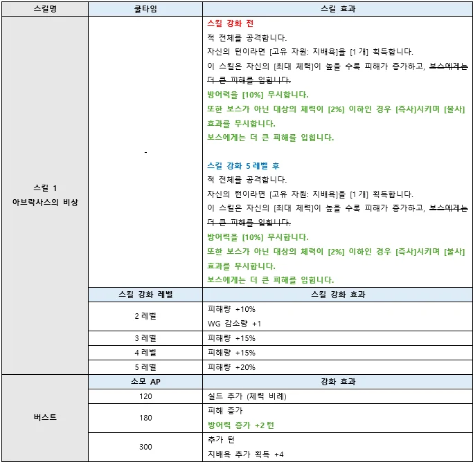 7XFdZxw8p1DXDCQBl3Qs6qwAApCWsAgCQlrAKAEBawioAAGn9fLACAIBMbngRPel3ap4jAAAAAElFTkSuQmCC