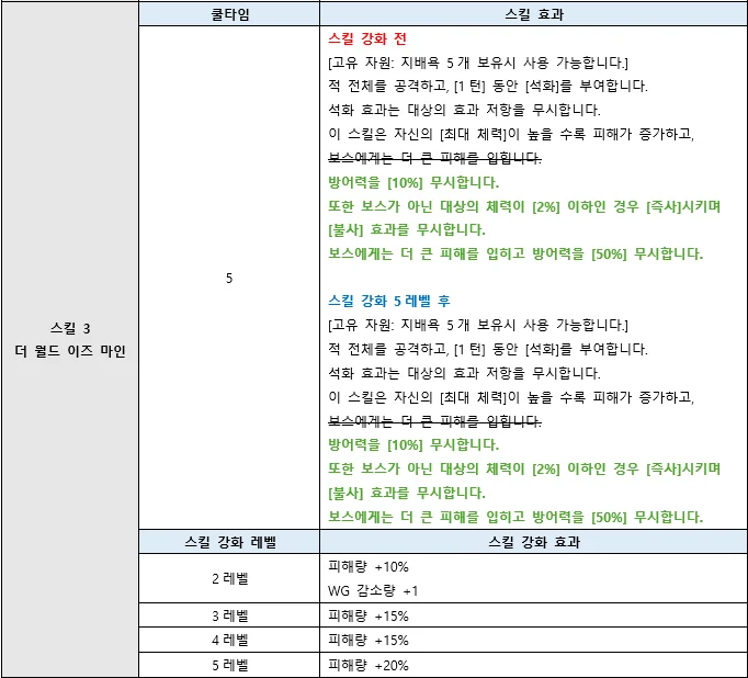 OtofMztg0FKSdo2ZOm3L5YTsAr2VXmU703AGgSpbXWSin5XcyExc9w0WqJLmagA02glKJPAgAMpRQVVQAAADQTQRUAAACNRFAFAABAIxFUAQAA0EhmMhUAAADQJP8D15U3D5kzIpoAAAAASUVORK5CYII=