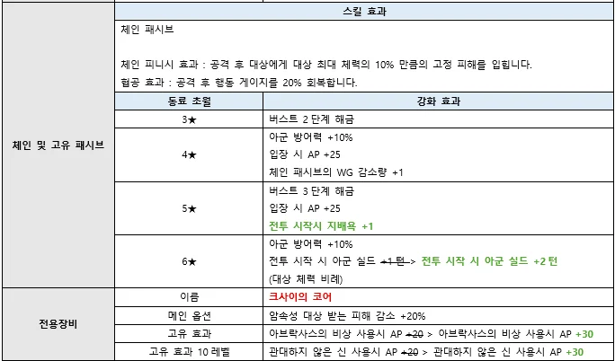 A7b067uHWYIhAAAAAElFTkSuQmCC