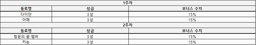 rZBP+h+vzwAAAAAElFTkSuQmCC