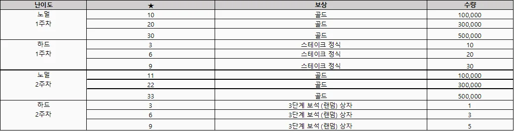 AVCiDkYYW+fkAAAAAElFTkSuQmCC