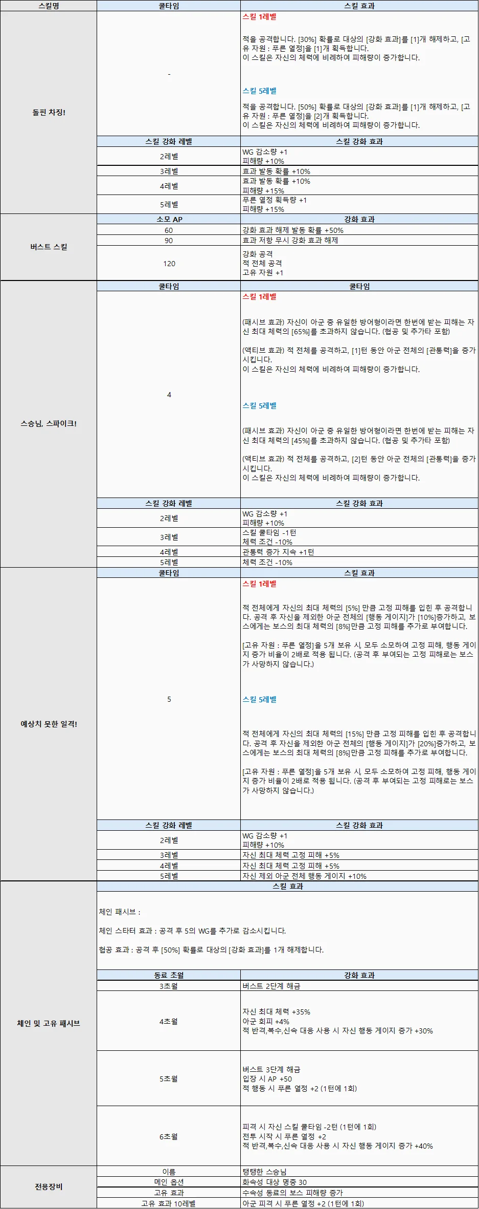 wPqjJlZtk32zQAAAABJRU5ErkJggg==