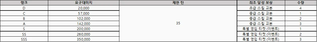 LxVefc8PbJ23tV1SH1qj7HpptnRbvPxq5v9Ewbdo0XLp0CZmZmfIQjWPTp0+Hy+XKYRKFxi0mUSYPh6kKjSU7JDP9ULJjEoWIiMbSNU+i0PDYDMi1aPHnBh0yYlbyXHu2ddPwzE1v4EhVYcSguaOBSZSJiUkUGveYRCFKXkyiEBHRWGIShcYzJlEmprAkijxIRERERERERERhcuQ3EBERERERERFRFP8fXzS2oUZ0GK0AAAAASUVORK5CYII=