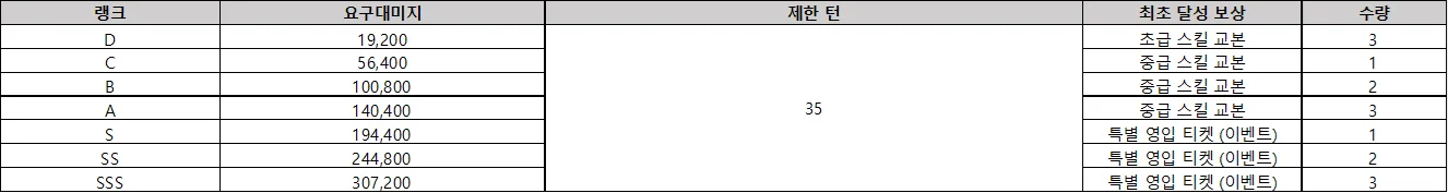 B9i5IQzQIzXqAAAAAElFTkSuQmCC