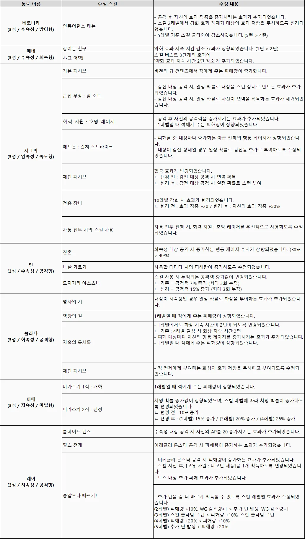 H+dgzwObHyoZAAAAAElFTkSuQmCC