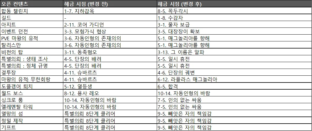 r4nWg5pF6HQAAAAASUVORK5CYII=