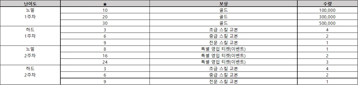 P8BQp6zChJWobAAAAAASUVORK5CYII=