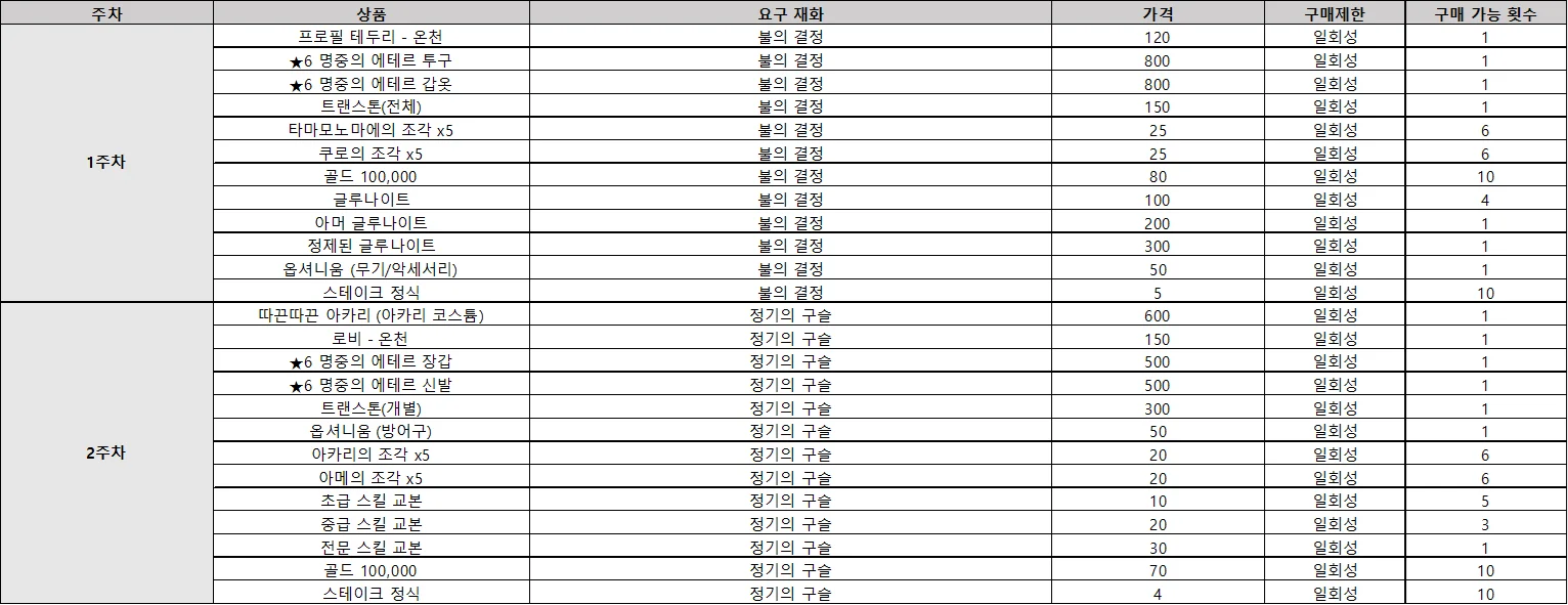 Ii1sxsAAAAASUVORK5CYII=