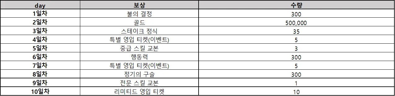 P8BAtVBHZupynIAAAAASUVORK5CYII=