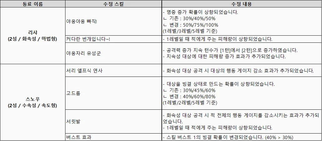 4WOVkOShRVprKZMmQKHw5HNIAHRGDFIQEQPEwYJiIiIvpkCQYIJSkwhIiIiIiIioq+bFHAHMiIiIiIiIiICssU3EBEREREREdE31P8fWxLqT0uqr3IAAAAASUVORK5CYII=