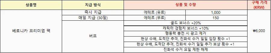 j1yH79f+tGLRFTpOC8AAAAAElFTkSuQmCC