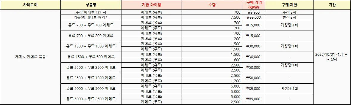 B+93J8O2HZdxAAAAAElFTkSuQmCC