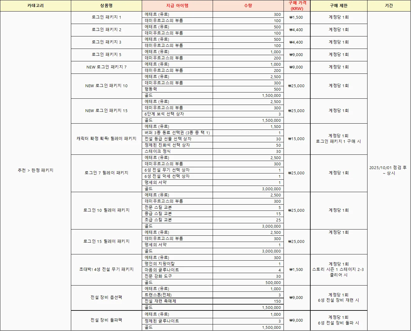 C6KB5W1AEpwAAAABJRU5ErkJggg==