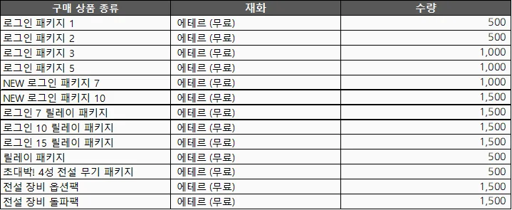 8BPz8f0S7DN5bkJ7bAAAAAElFTkSuQmCC