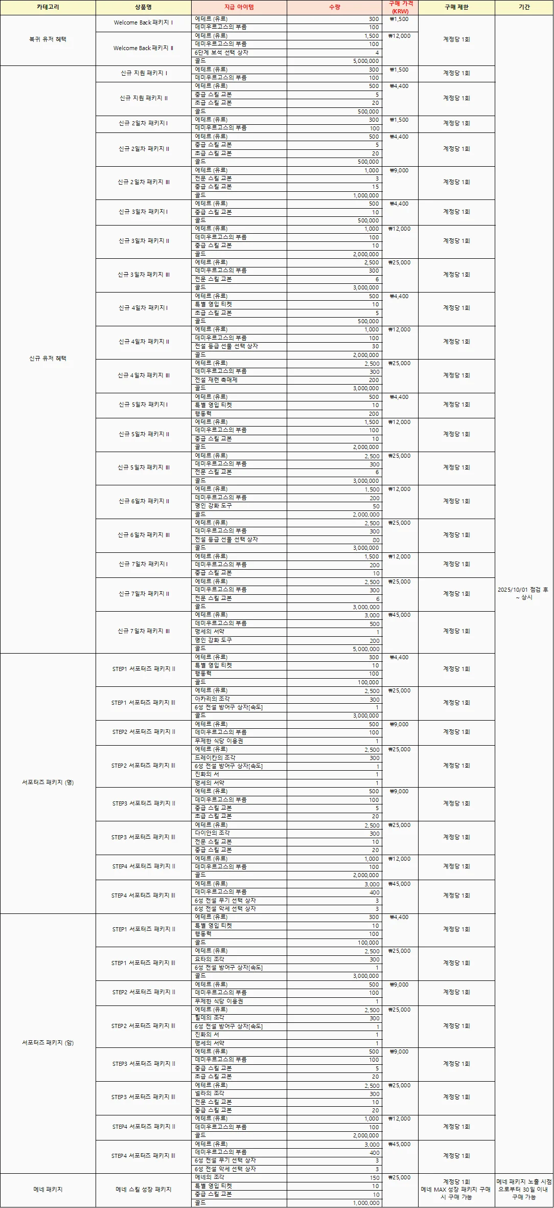 wGB50anEPZQAAAABJRU5ErkJggg==