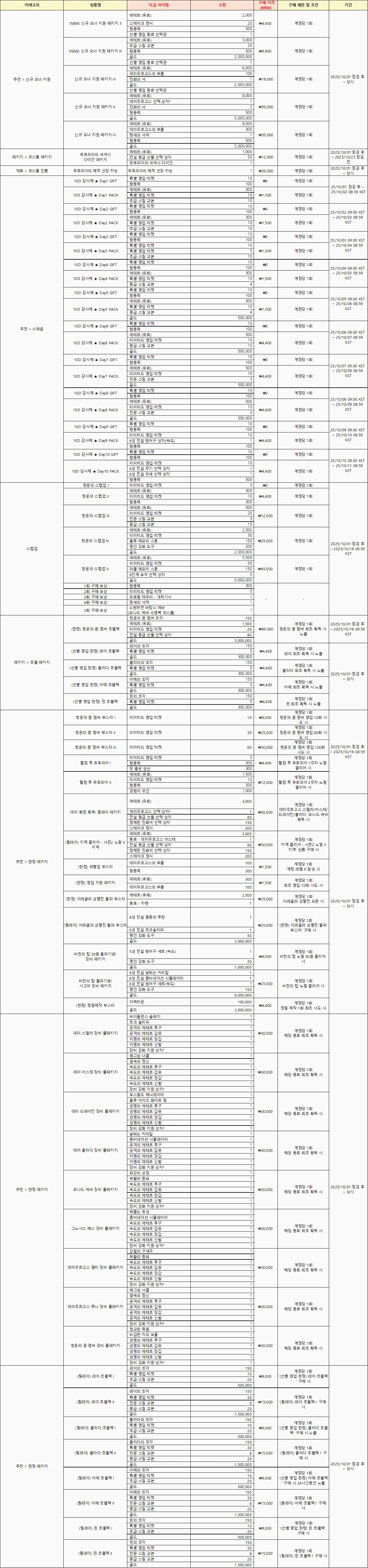 F+GYRi98v8DwwDBntHO0MgAAAAASUVORK5CYII=